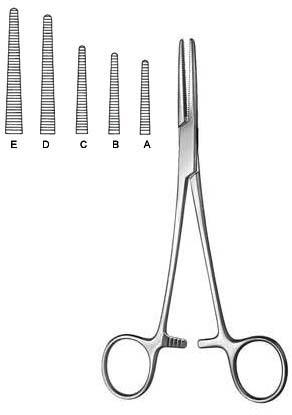 Spencer Wells Forceps - Hemostats