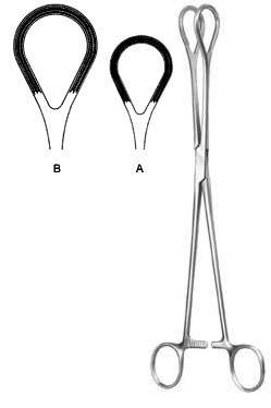 Organ Grasping Forceps - Hemostats